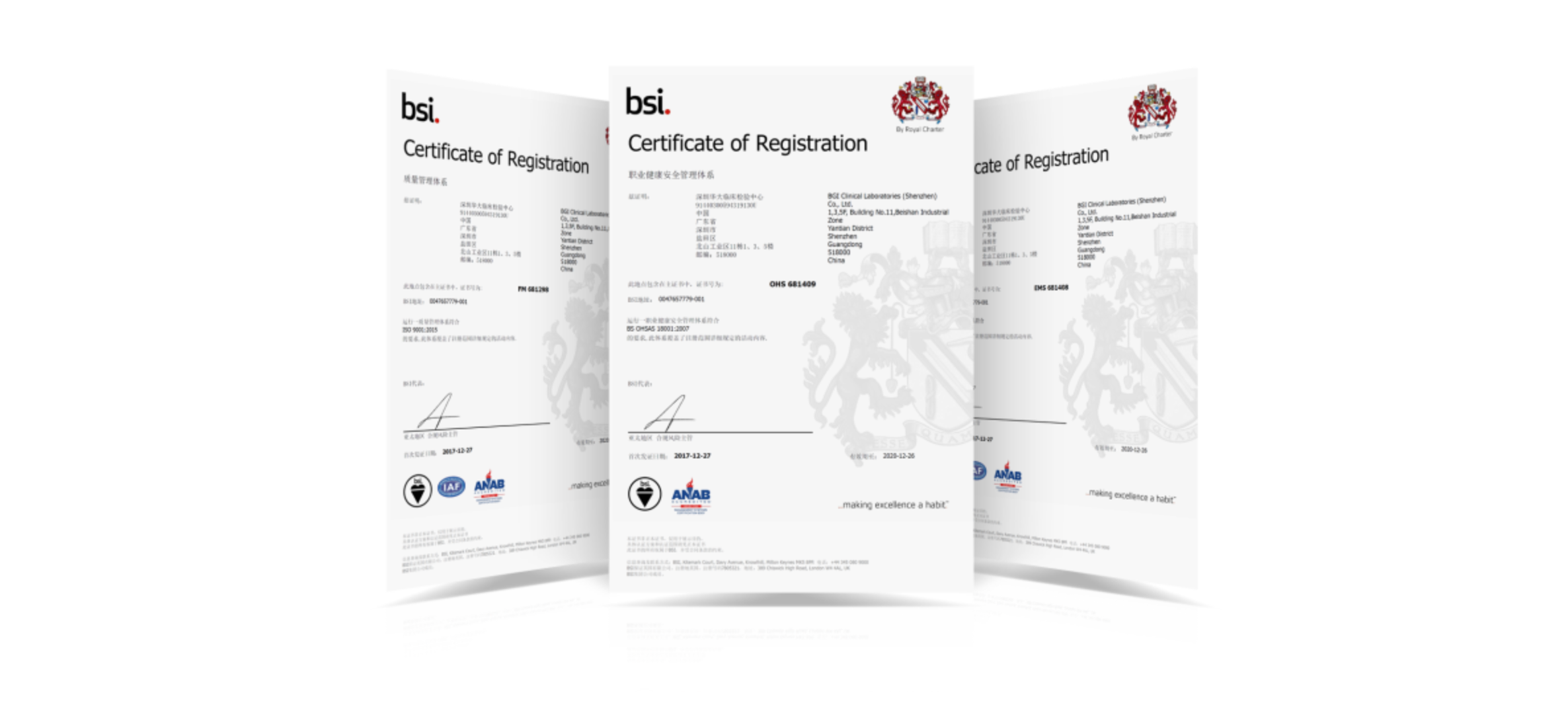 国际实验室能力认可与管理系统认证