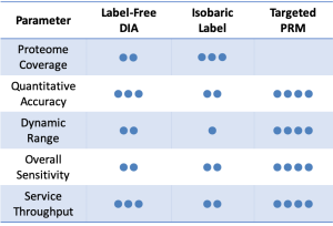 加拿大28_JND28展望_PC展望_实时盘问|效果数据剖析